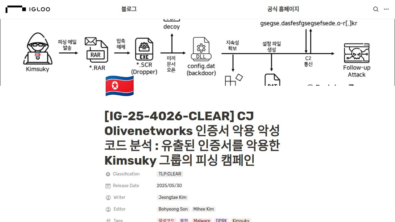 Thumbnail for CJ Olivenetworks 인증서 악용 악성코드 분석 : 유출된 인증서를 악용한 Kimsuky 그룹의 피싱 캠페인