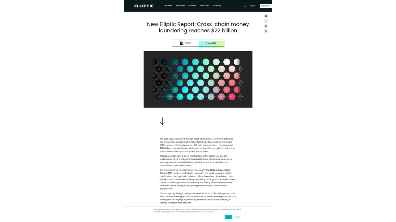 Thumbnail for Cross-chain money laundering reaches $22 billion