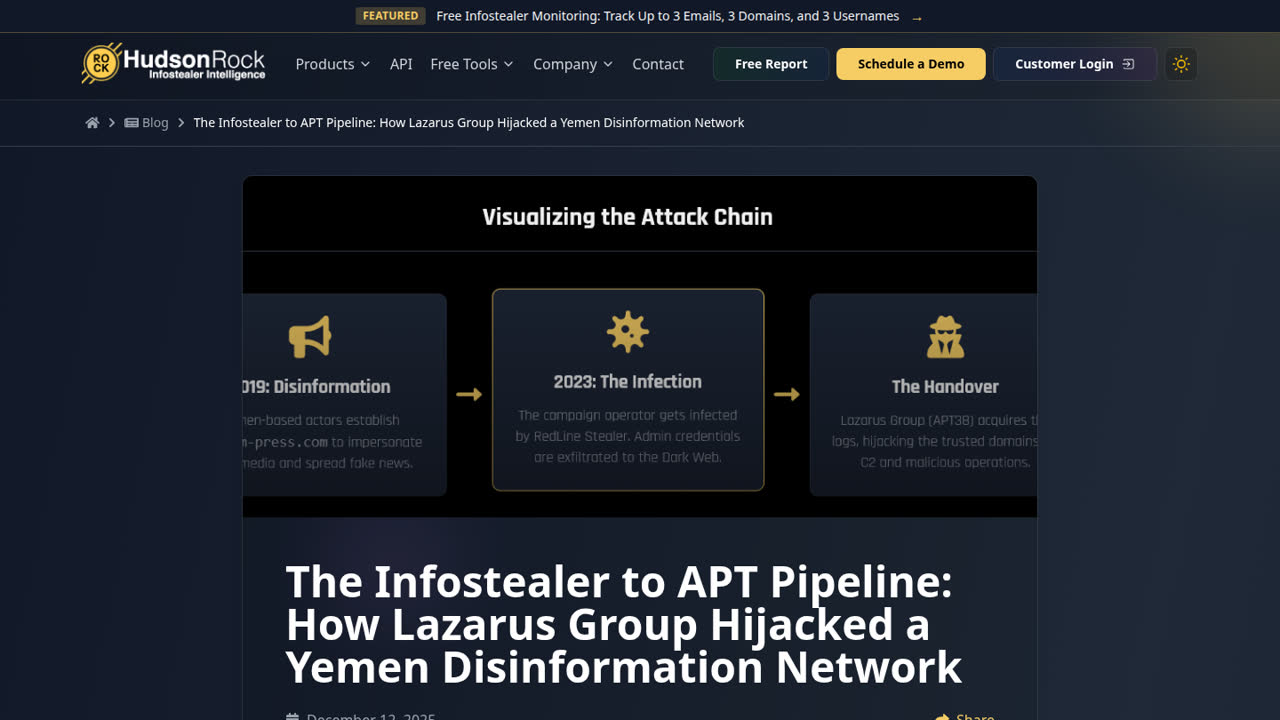 Thumbnail for The Infostealer to APT Pipeline: How Lazarus Group Hijacked a Yemen Disinformation Network