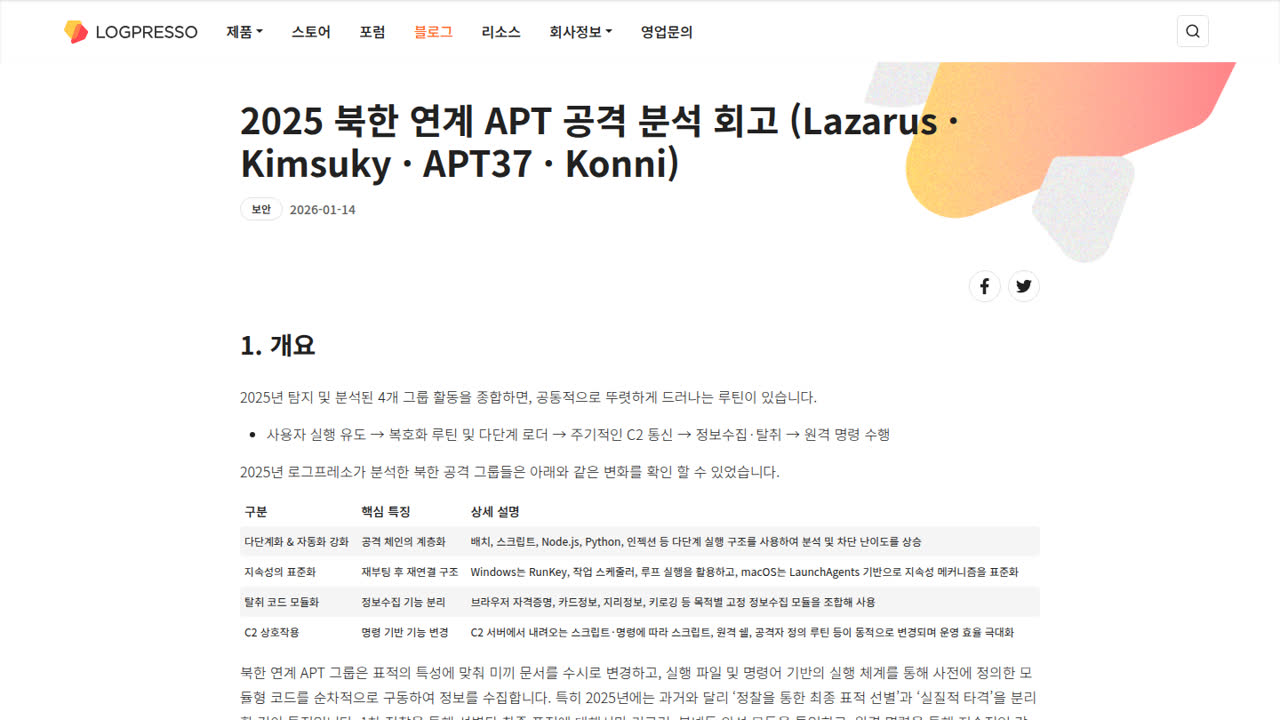 Thumbnail for 2025 북한 연계 APT 공격 분석 회고 (Lazarus · Kimsuky · APT37 · Konni)