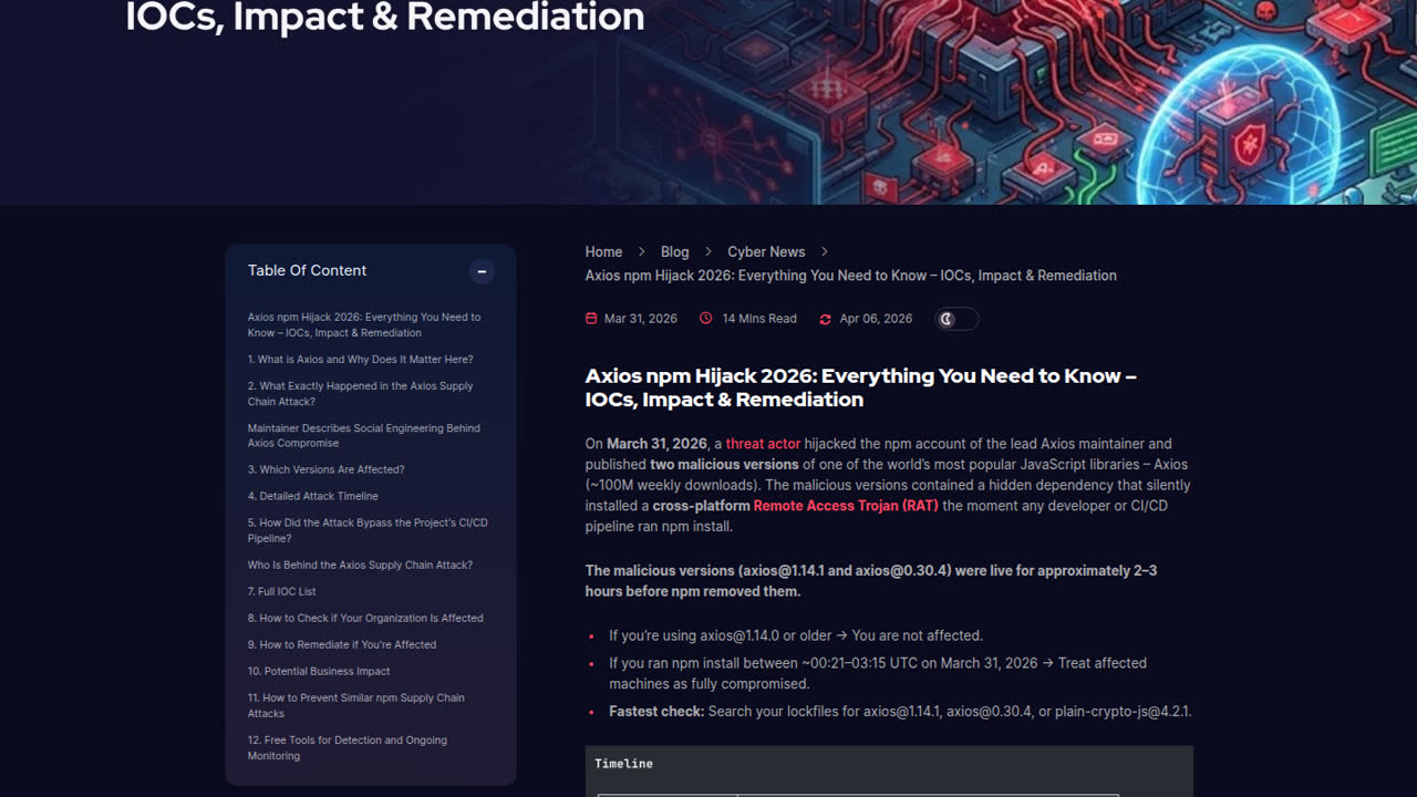 Thumbnail for Axios npm Hijack 2026: Everything You Need to Know – IOCs, Impact & Remediation