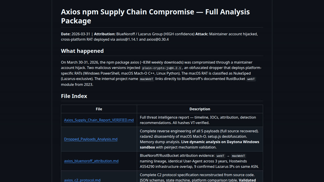 Thumbnail for Axios npm Supply Chain Compromise (2026-03-31) — Full RE + Dynamic Analysis + BlueNoroff Attribution