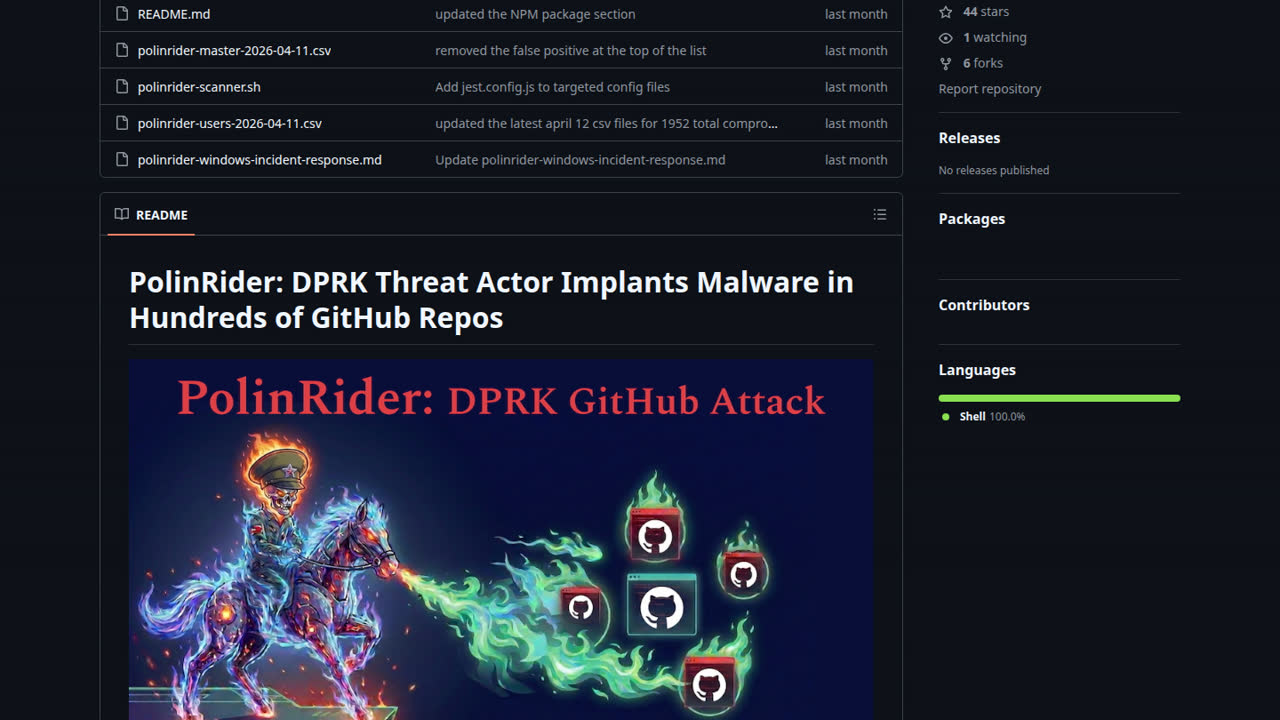 Thumbnail for PolinRider: DPRK Threat Actor Implants Malware in Hundreds of GitHub Repos