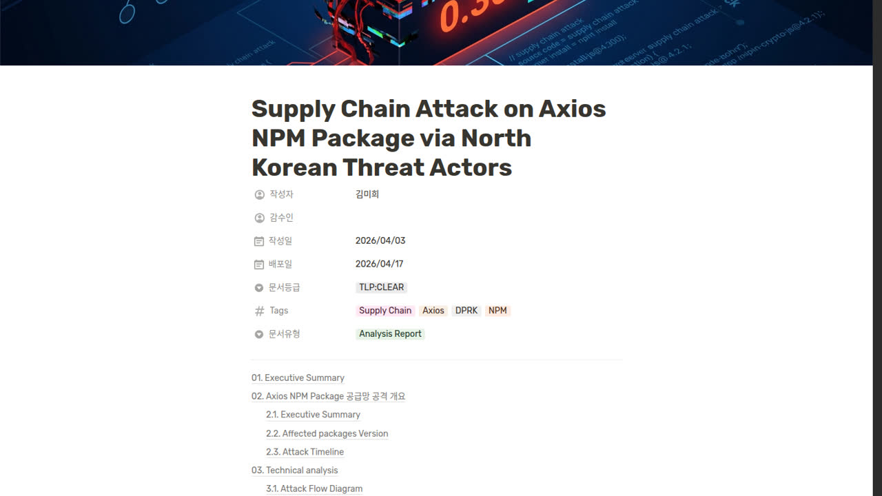 Thumbnail for Supply Chain Attack on Axios NPM Package via North Korean Threat Actors