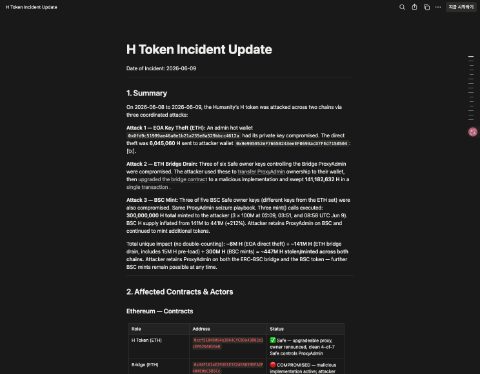 Thumbnail for H Token Incident Update